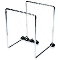 Newtons Cradle the Cool Stress Relieving Toy